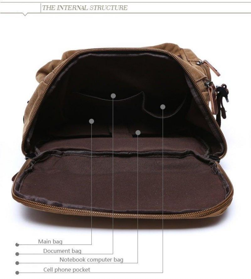 Sac À Dos Toile Vintage Décontracté